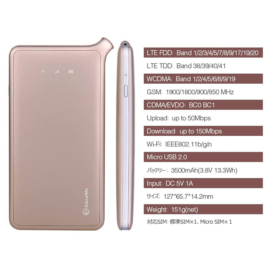 Amazon | GlocalMe U2S モバイル Wi-Fi ルーター 1.1ギガ分の